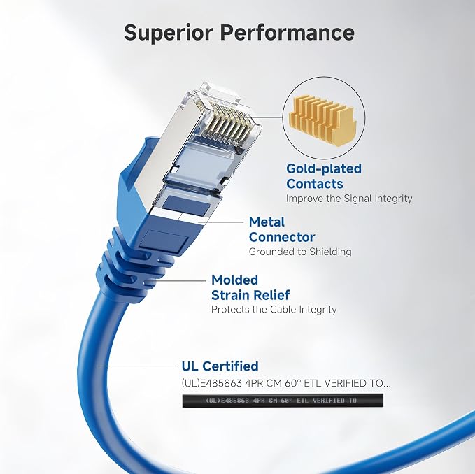 Cable Matters 10Gbps 5-Pack Snagless Short Shielded Cat 6A Ethernet Cable - 1ft - Image 4