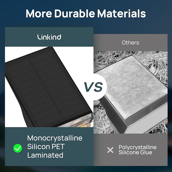 Linkind Smart Solar Lights Outdoor SL5 - Image 9