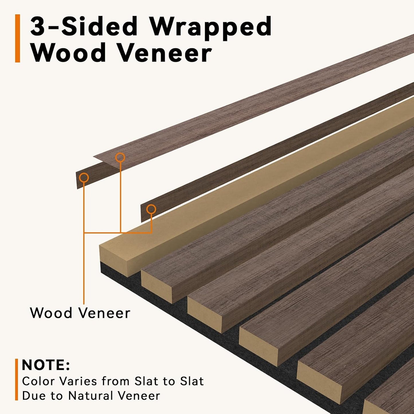 Upick MDF Acoustic Wall Panels, 4 Pack 48" x 24" 3D Slat Wood Panels for Wall, Soundproof Panels for Interior Wall Decor, Walnut