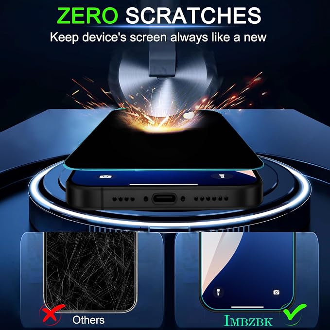 IMBZBK 3 Pack Privacy Screen Protector - Image 7
