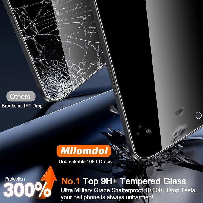 Milomdoi 3 Pack Privacy Screen Protector - Image 4