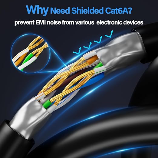 Cat6A Ethernet Cable Shielded 10Gbps 50 ft, Slim Shielded Ethernet Cable Cat 6 - Image 3