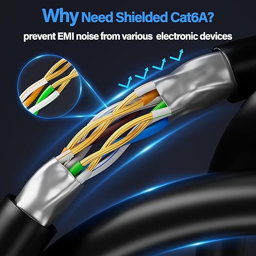 Cat6A Ethernet Cable Shielded 10Gbps 200 ft, Slim Shielded Ethernet Cable Cat 6 - Image 3