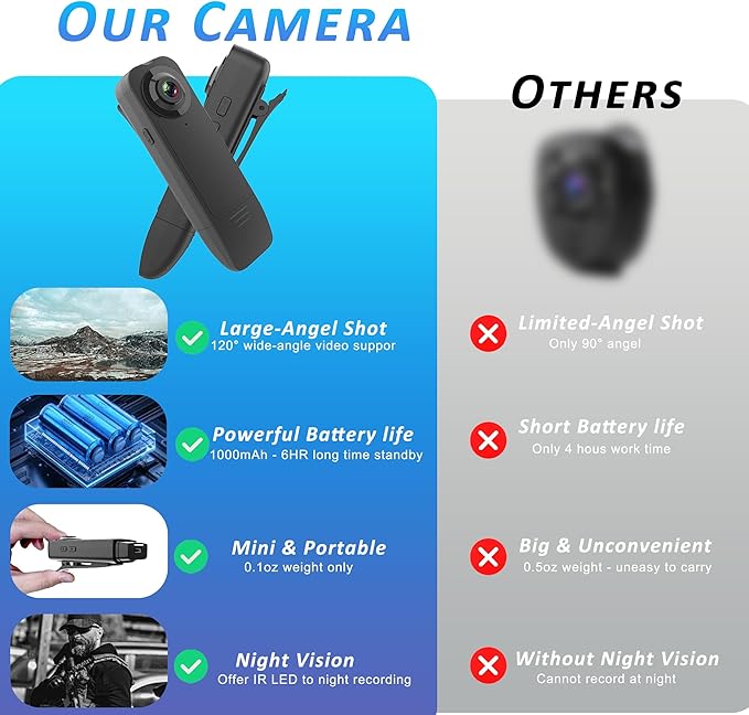Mini Body Camera with Audio & Video Recording - Image 5