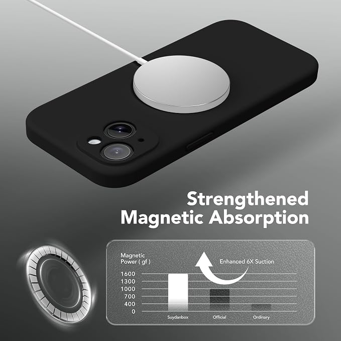 Magnetic for iPhone 14 Case, Compatible - Image 2