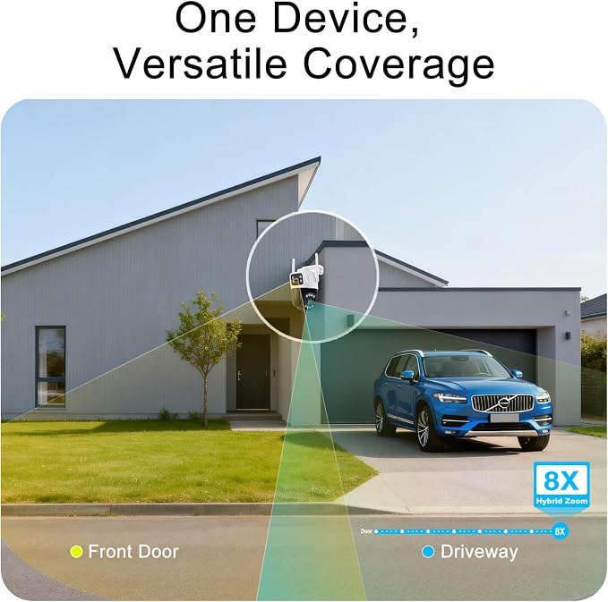 Outdoor Camera 3 Lens, 8X Hybrid Zoom WiFi Security Cameras Wired 24/7 Recording - Image 2