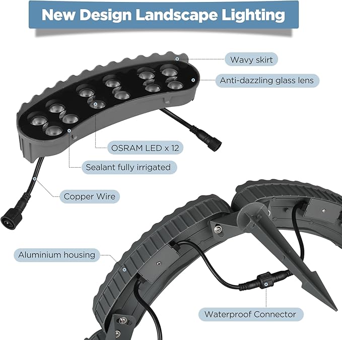Gardencoin Outdoor Ring Tree Lights, 72W LED Landscape Uplighting - Image 8
