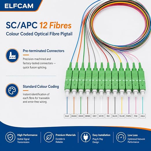 Elfcam® - 12-Fibre SCA Single-Mode Colour-Coded Fibre Optic Pigtail Without - Image 3