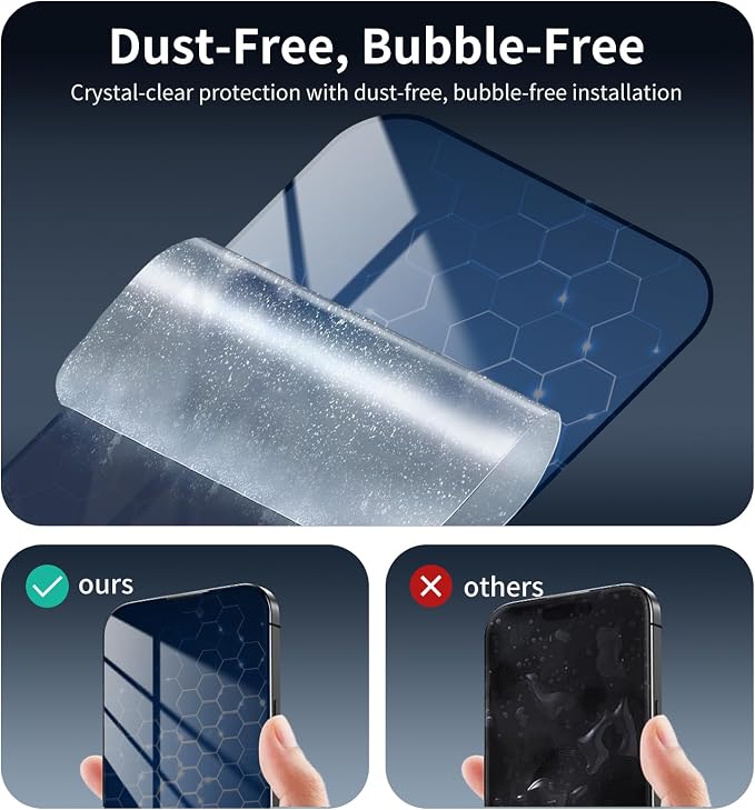 2+2-Pack Anti-Blue Light Tempered Glass Screen Protector & Camera Lens Protector - Image 11