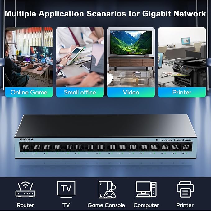 【Upgrade】 SODOLA 16 Port Gigabit Ethernet Switch, Plug & Play, Shielded Ports - Image 7