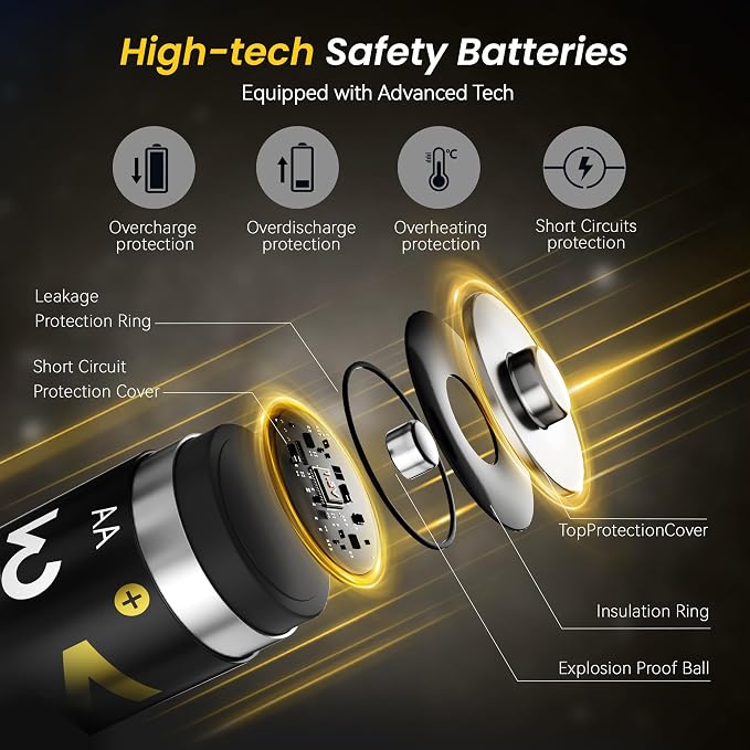 Rechargeable AA Lithium Batteries - Image 6