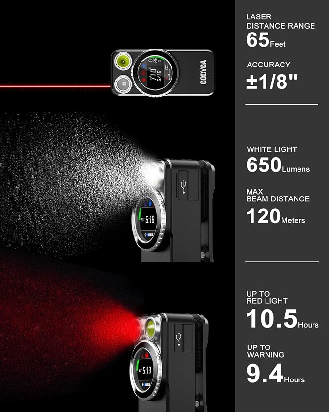 GODYGA TorchEye RD EDC Clip-On Flashlight - Image 2