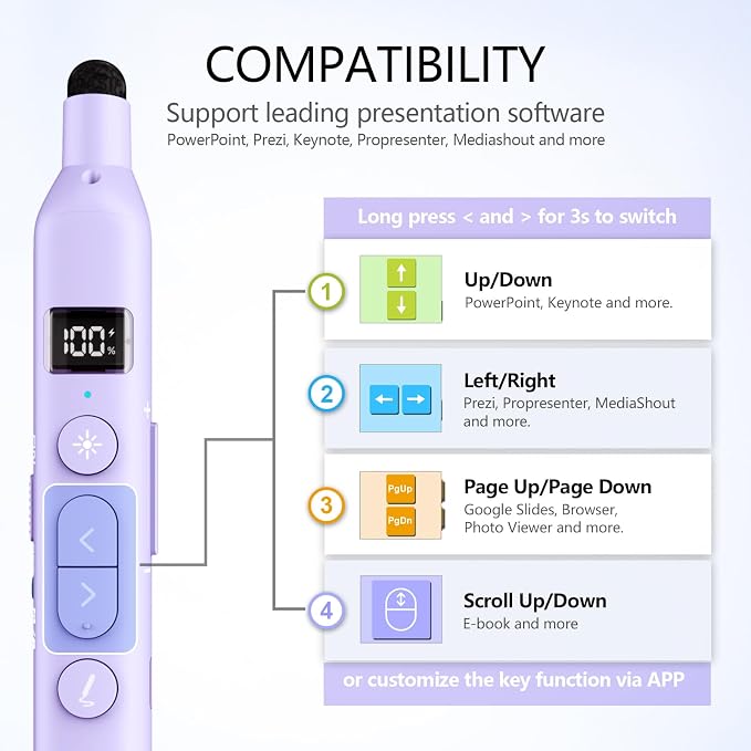 Norwii N21 Bluetooth Presentation Clicker - Image 9