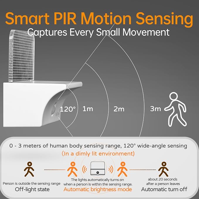 USB Rechargeable Motion Sensor Wall Light - Image 2