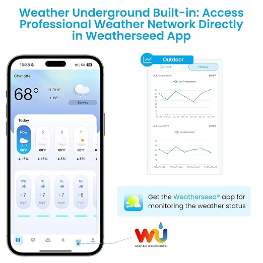 Sainlogic Smart WiFi Weather Station, Wireless Indoor Outdoor Weather Station - Image 7