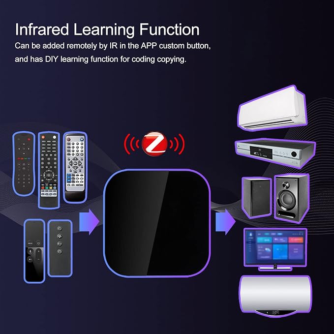 YOUTHINK Infrared Intelligent Remote Control, Air Conditioning Smart Home - Image 4