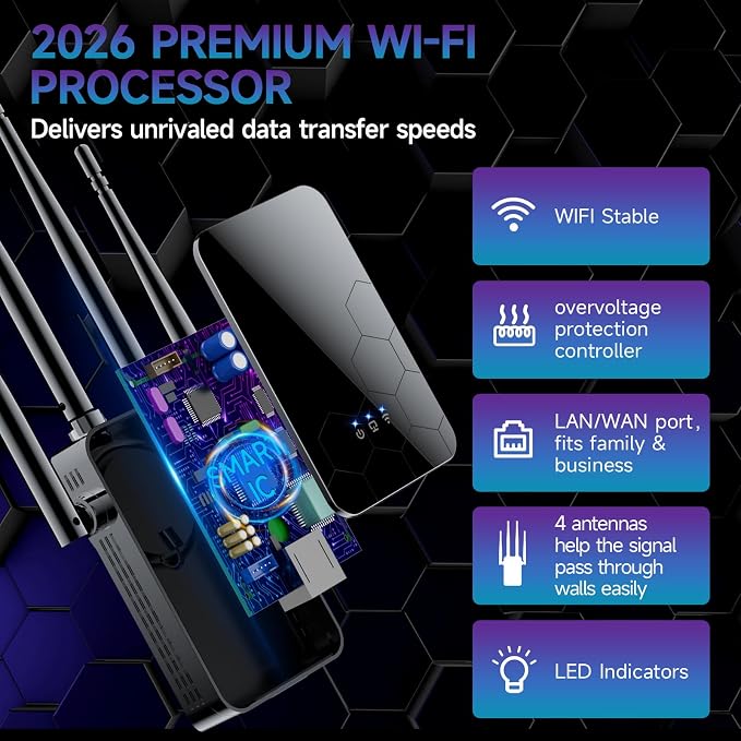 WiFi Extender Internet Booster, Long Range Repeater Wireless Routers Amplifier - Image 4