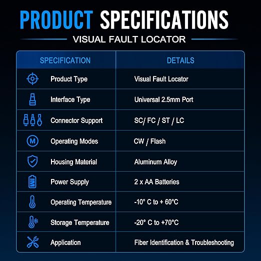 Fiber Optic Visual Fault Locator Kit, VFL Pen Compatible - Image 7