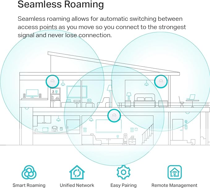 TP-Link Omada WiFi 6 Wireless Access Point - Image 4