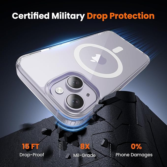 toushion 3 in 1 for iPhone 14 Case Clear - Image 3