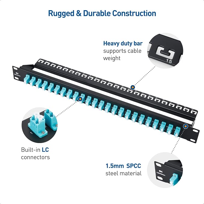 Cable Matters 1U Fiber Patch Panel - Image 5