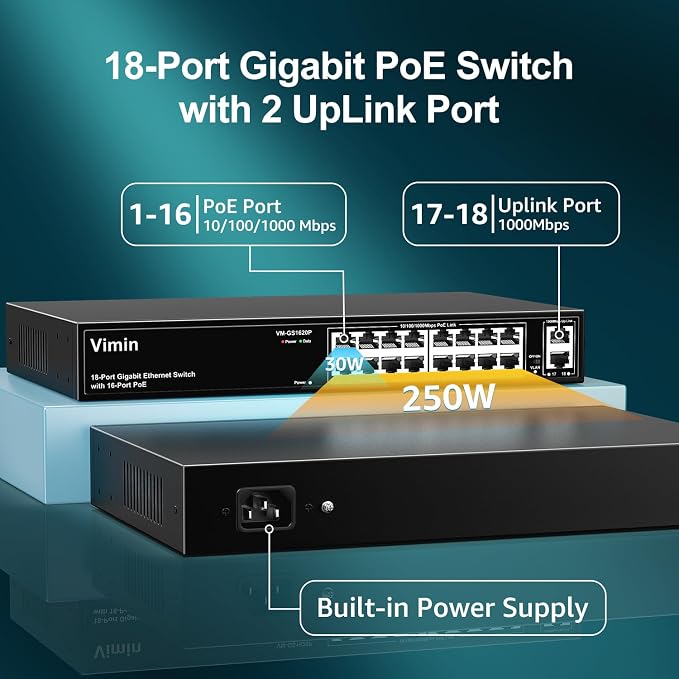 16 Port Gigabit PoE Switch - Image 2