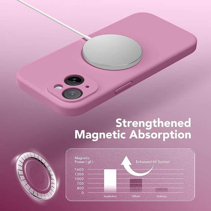 Magnetic for iPhone 14 Case, Compatible - Image 5