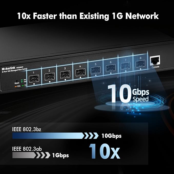 MokerLink 8 Port 10G SFP+ Managed Fiber Switch, 1G/10G SFP Slot, L3 Web/CLI - Image 3