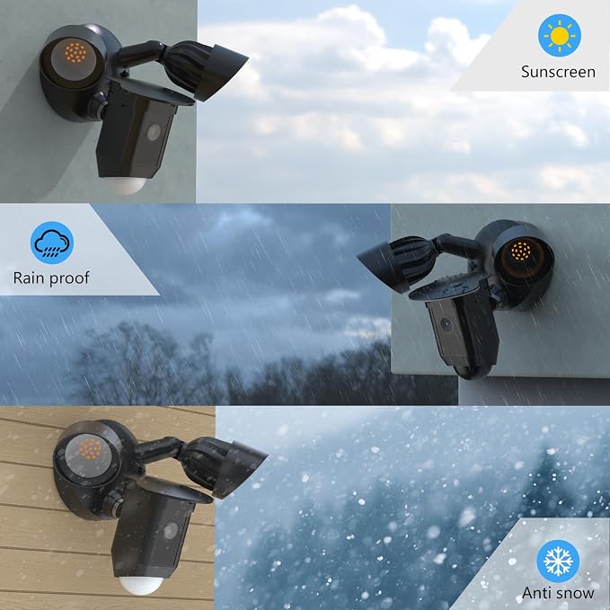 Sun Rain Shade Camera Cover Compatibility - Image 5