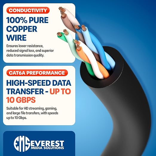 Everest Ultra Slim Cat6a Ethernet Patch Cables 0.5ft Black - Image 5