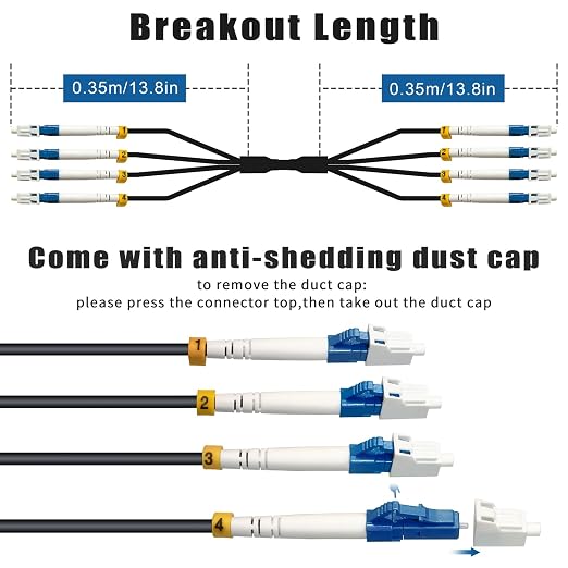 500 Feet 4 Core Industrial TPU LC to LC Outdoor Armored Fiber Optic Cable - Image 5
