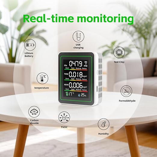 5-in-1 Indoor Air Quality Monitor, Portable CO2 Detector - Image 6