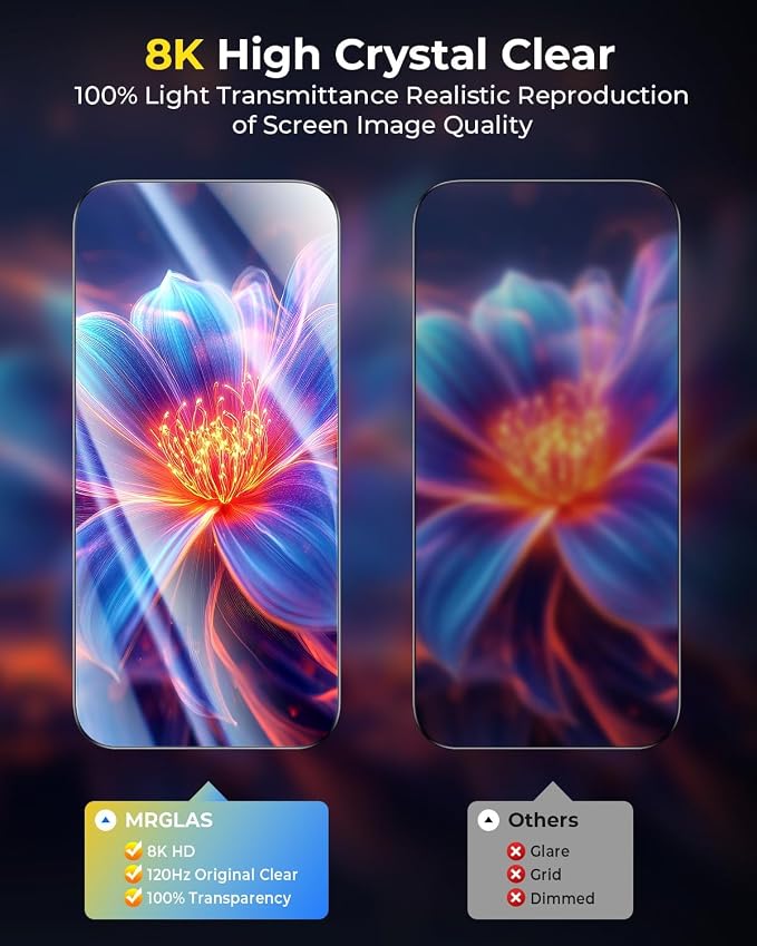 MRGLAS TOP 9H+ Glass 2+2 Packs for iPhone 17 Screen Protector - Image 6