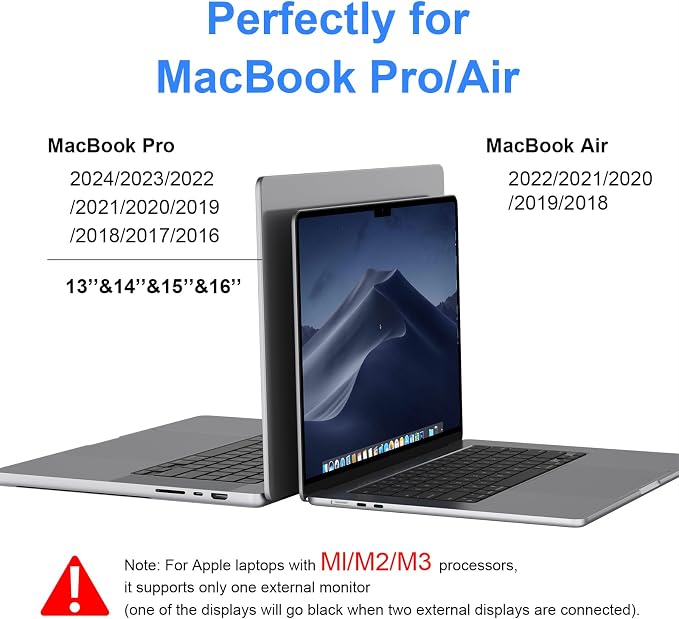 Docking Station for MacBook Pro Air, LIONWEI USB C Docking Station Dual Monitor - Image 3