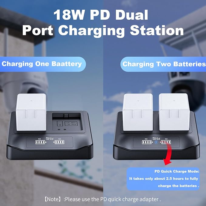 New 18W PD Fast Charging LCD USB Dual Battery Charging Station - Image 4