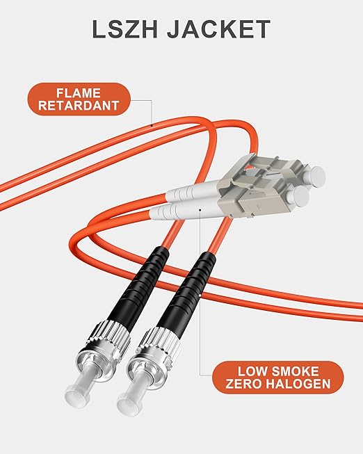 6 Pack LC to ST OM1 Fiber Patch Cables 2M, 62.5/125µm MultiMode Duplex Fiber - Image 5