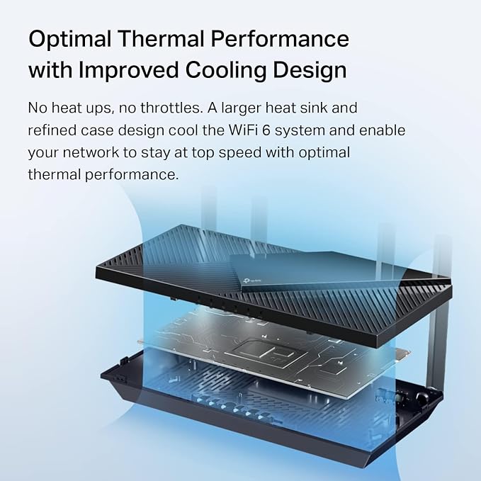 TP-Link AX3000 WiFi 6 Router - Image 6