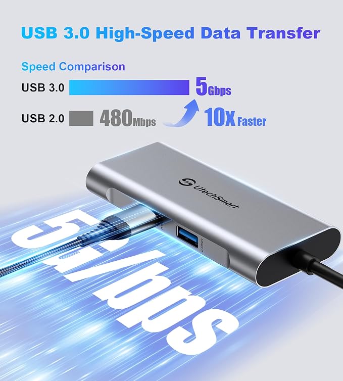 UtechSmart USB C Hub, USB C Ethernet Multiport Adapter, 6 In 1 USB C to HDMI - Image 7