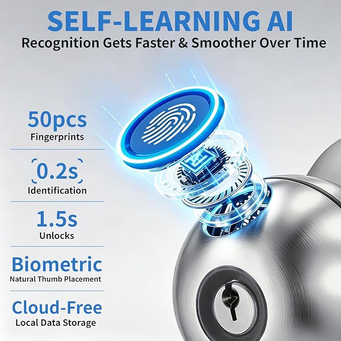 Fingerprint Door Lock, Self-Learning Biometric Smart Door Knob | 4 Modes - Image 2