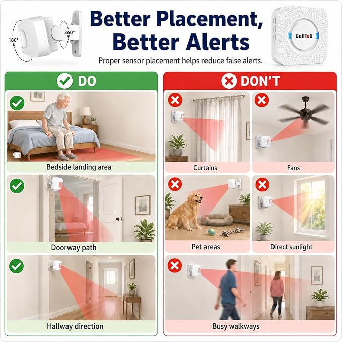 Bed Alarm for Elderly Care - Image 4