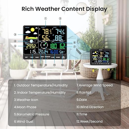 Sainlogic 12-in-1 Weather Stations Wireless Indoor Outdoor, Weather Station - Image 5
