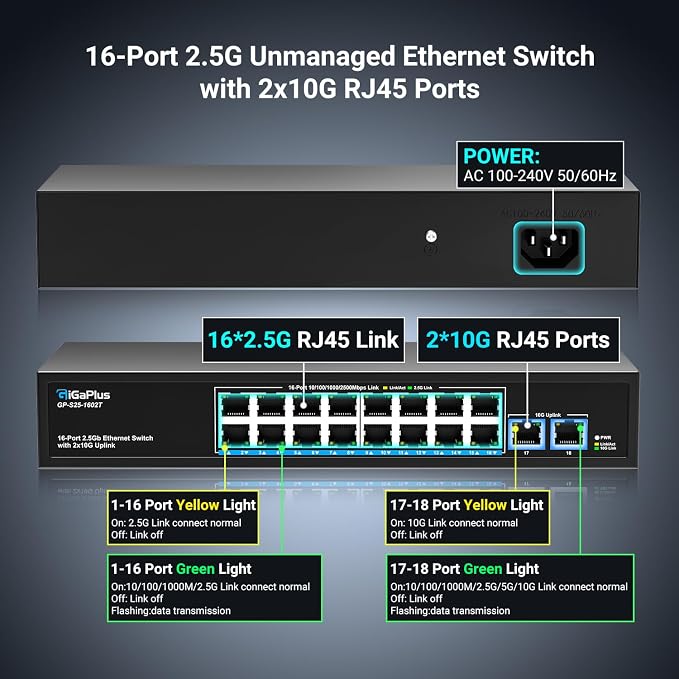 18 Ports 10Gb Unmanaged Ethernet Switch - Image 2