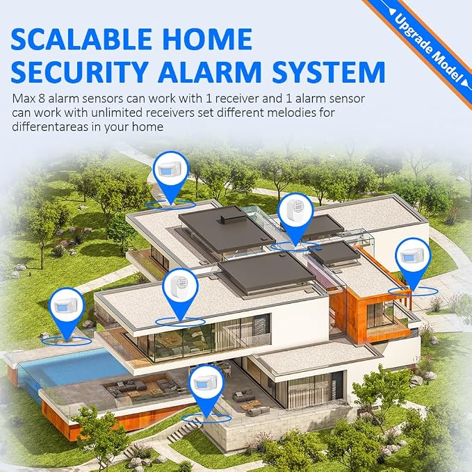Driveway Alarm Motion Sensor - Image 4