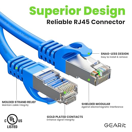 GEARit Cat6A Ethernet Cable 10Gbps Snagless Long Shielded SSTP, SFTP Shielded - Image 3