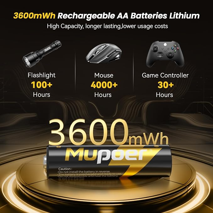 Rechargeable AA Lithium Batteries - Image 8
