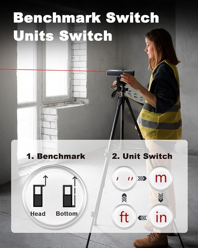 Laser Measuring Tool, 165FT/50M Laser Measure Tool - Image 2