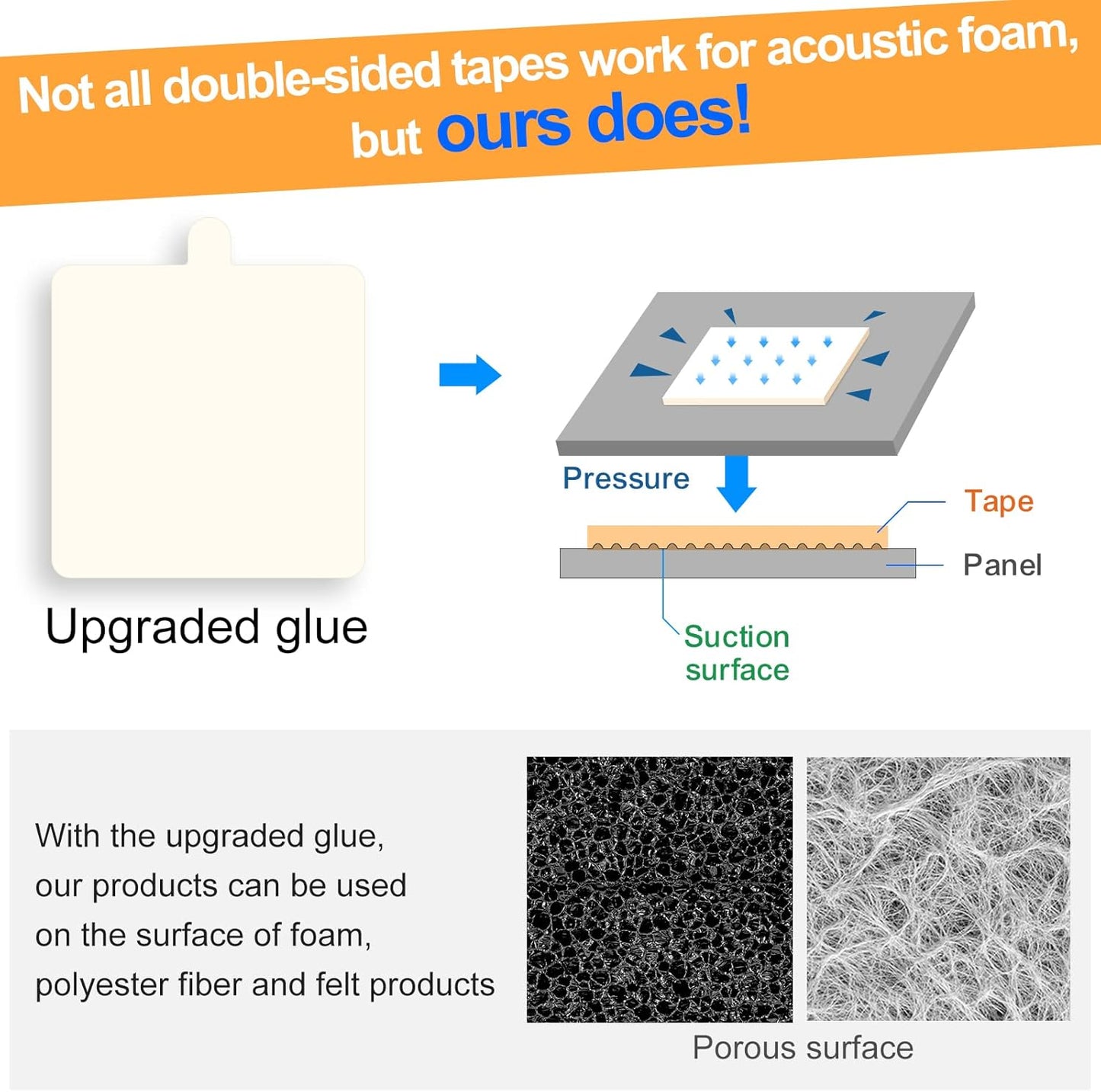 Sonicism 120 Pack Pyramid Double Sided Tape Squares for Acoustic Foam Sheets, Heavy Duty Wall Mounting Tape Squares for Polyester Foam Acoustic Panels, 1.4-in Squares, Transparent