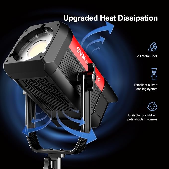GVM 300W Bi-Color LED Video Light - Image 9