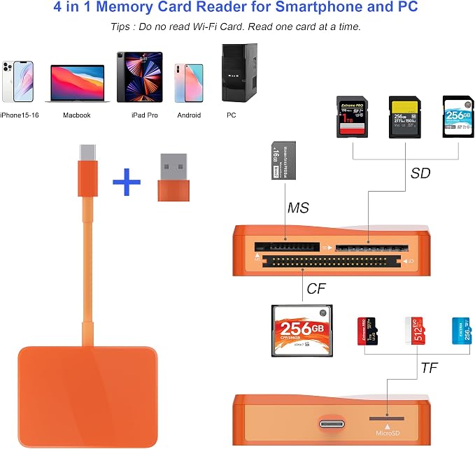 SD Card Reader, 4 in 1 USB C to SD/TF/CF/MS Card Reader - Image 2