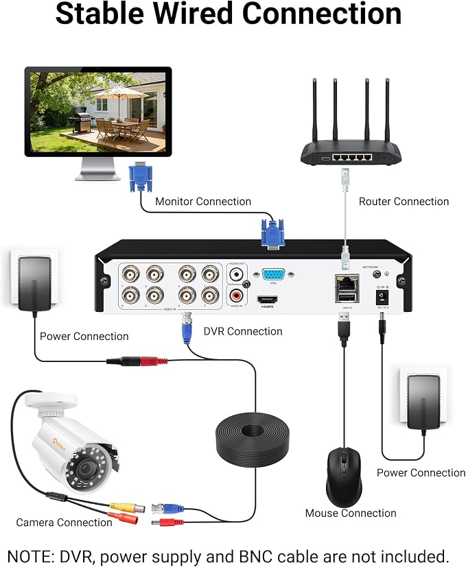 Anlapus 4 Pack 1080P HD Security Cameras, IP66 Weatherproof, 80ft Night Vision - Image 6
